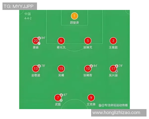 如何根据足球场上球员的盘型与号码识别球星特征与战术风格